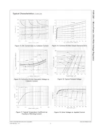 FHR1200 Datasheet Page 7