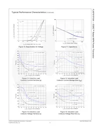 FJAFS1510ATU Datasheet Page 6