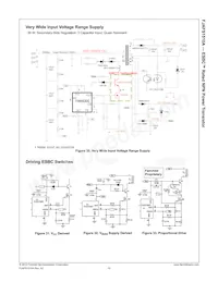 FJAFS1510ATU數據表 頁面 11