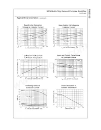 FMB100 Datasheet Pagina 4