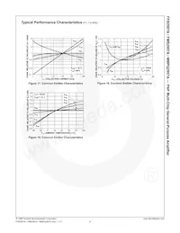 FMB2907A Datasheet Page 7