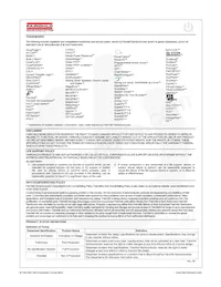 FMB2907A Datasheet Page 11