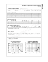 FMBA06 Datasheet Page 3