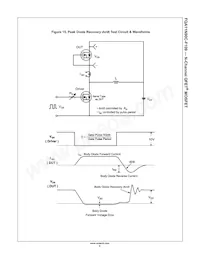 FQA11N90C-F109 Datasheet Page 6