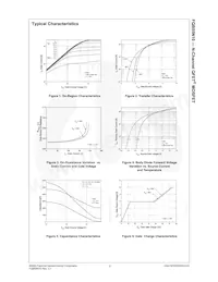 FQB55N10TM Datasheet Page 4