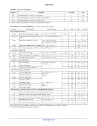 FQD3P50TM-AM002BLT Datasheet Pagina 2