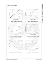 FQL40N50 Datasheet Pagina 4