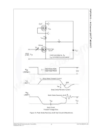 FQP33N10 Datasheet Page 7