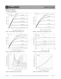 GA10JT12-263 Datasheet Page 3