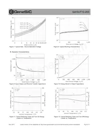 GA10JT12-263 Datasheet Page 4