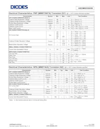 HBDM60V600W-7 Datenblatt Seite 2
