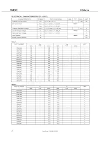 KN4A4M(0)-T1-A Datasheet Pagina 4