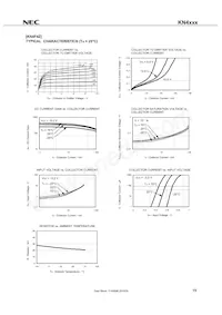 KN4A4M(0)-T1-A Datasheet Page 17