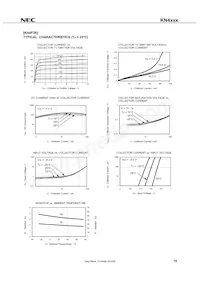 KN4A4M(0)-T1-A Datasheet Page 21