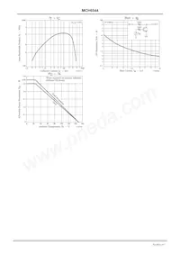 MCH6544-TL-E Datenblatt Seite 4