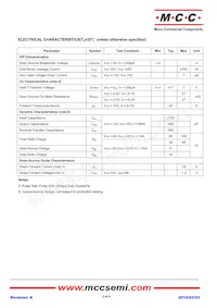 MCM1216-TP Datasheet Pagina 2