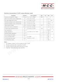 MCU05N60A-TP Datasheet Page 2