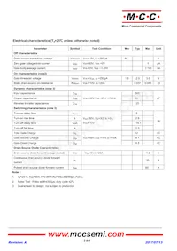 MCU20N06A-TP Datasheet Page 2