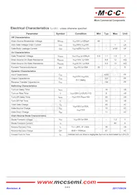 MCU80N06-TP Datasheet Page 2