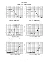 MJD18002D2T4G Datasheet Pagina 4