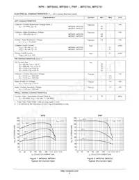 MPS751RLRPG Datasheet Page 2