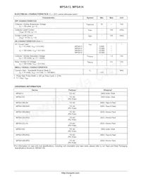 MPSA13ZL1G Datasheet Page 2