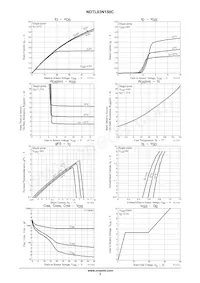 NDTL03N150CG Datasheet Page 3