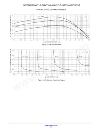 NST3904DXV6T5 Datasheet Page 6