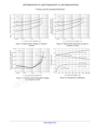 NST3904DXV6T5 Datasheet Page 7