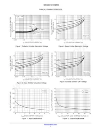 NSV60101DMR6T1G Datasheet Page 4