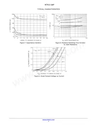 NTK3139PT5G Datasheet Pagina 4