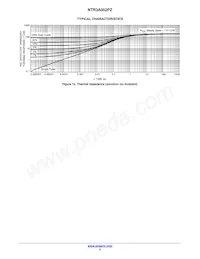 NTR3A052PZT1G Datasheet Page 5