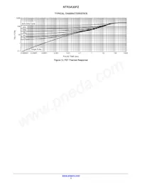 NTR3A30PZT1G Datenblatt Seite 5