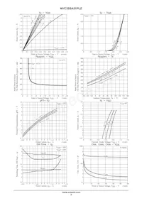 NVC3S5A51PLZT1G Datasheet Pagina 3