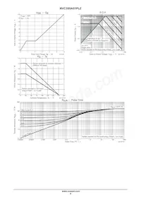 NVC3S5A51PLZT1G Datasheet Page 4