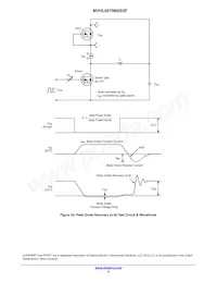 NVHL027N65S3F Datasheet Page 9