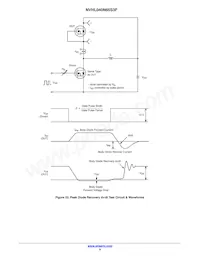 NVHL040N65S3F Datasheet Page 9