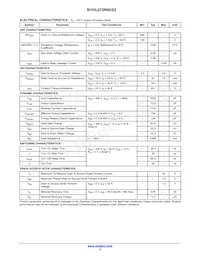 NVHL072N65S3 Datasheet Page 3