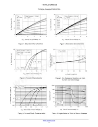 NVHL072N65S3 Datasheet Page 4