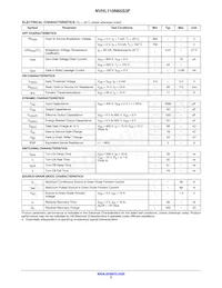 NVHL110N65S3F Datasheet Page 3