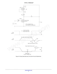NVHL110N65S3F Datasheet Page 9