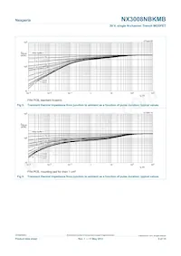 NX3008NBKMB Datasheet Pagina 5