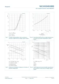 NX3008NBKMB Datasheet Page 8