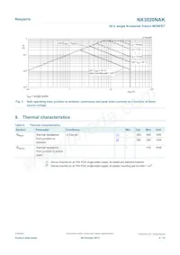 NX3020NAK Datasheet Page 4