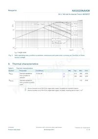 NX3020NAKW Datasheet Page 4