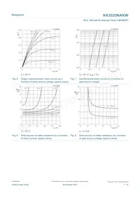 NX3020NAKW Datasheet Pagina 7