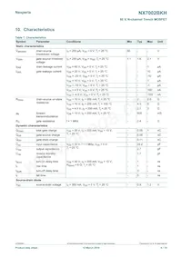 NX7002BKHH數據表 頁面 6