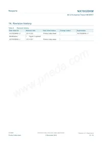 NX7002BKMYL Datasheet Pagina 13