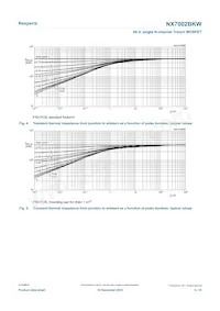 NX7002BKWX Datasheet Pagina 5