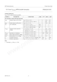 PBSS2515VS Datasheet Page 5